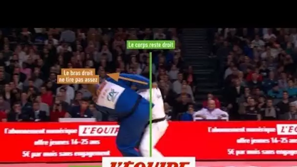 Décryptage vidéo de la défaite de Riner - Judo - Paris Grand Slam