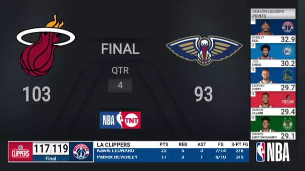 Heat @ Pelicans | NBA on TNT Live Scoreboard