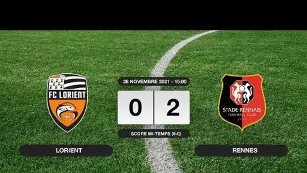 Résultats Ligue 1: Le Stade Rennais s'impose à l'extérieur 0-2 contre Lorient