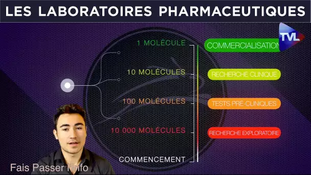 Nouveaux Talents : le Youtubeur Théo face à l&#039;industrie pharmaceutique