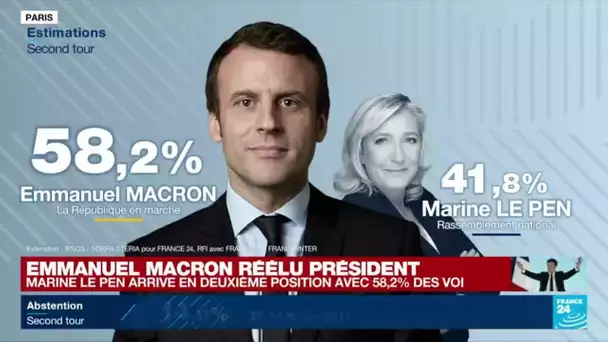 Marine Le Pen battue à l'élection présidentielle avec 41,8 % des voix • FRANCE 24