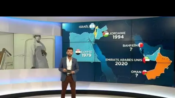 Accord de normalisation Israël/Émirats arabes Unis : quel impact pour le Proche-Orient ?