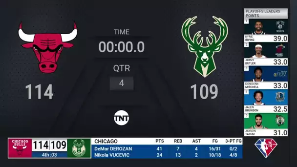 Nets @ Celtics | #NBAPlayoffs Presented by Google Pixel | TNT Live Scoreboard