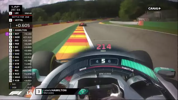 Vettel tente de retarder Hamilton