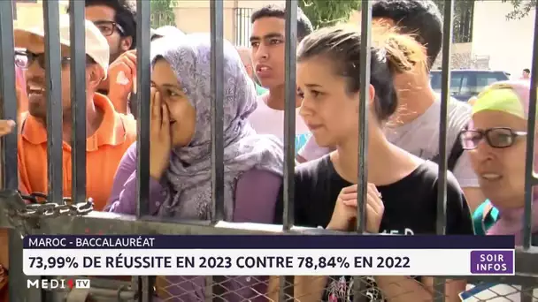 Maroc-Baccalauréat : 73,99% de réussite en 2023 contre 78,84% en 2022