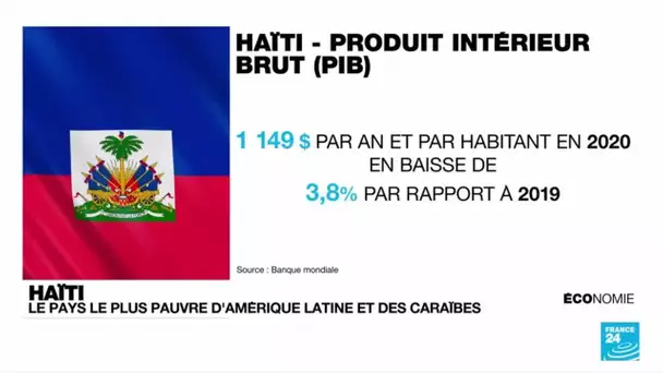 Haïti : le pays le plus pauvre d'Amérique latine et des Caraïbes • FRANCE 24