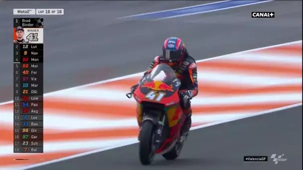 Moto 2 - La victoire de Brad Binder à Valence !