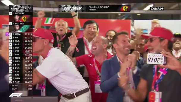 La victoire de Charles Leclerc à Monza !