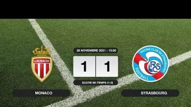 Résultats Ligue 1: Monaco et le RC Strasbourg se quittent dos à dos (1-1)