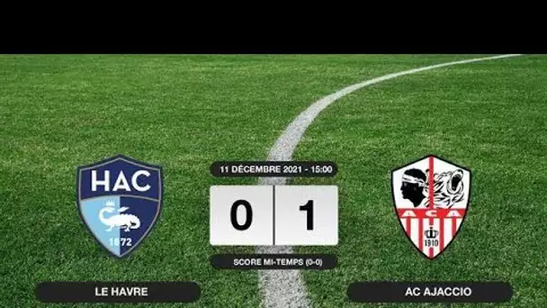 Résultats Ligue 2: L'AC Ajaccio s'impose au Stade Océane 0-1 contre Le HAC