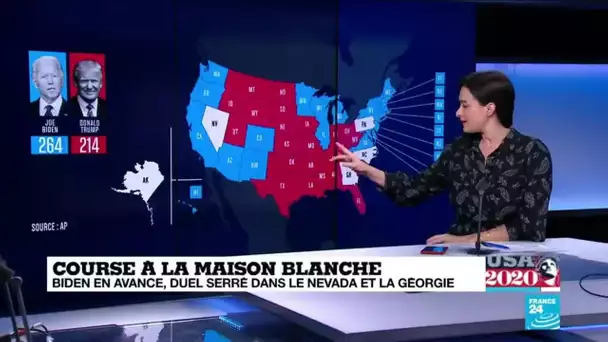 Course à la Maison Blanche : le point sur la situation électorale aux États-Unis