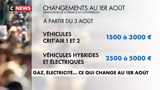 1er août : gaz, électricité, prime à la conversion... tous les changements