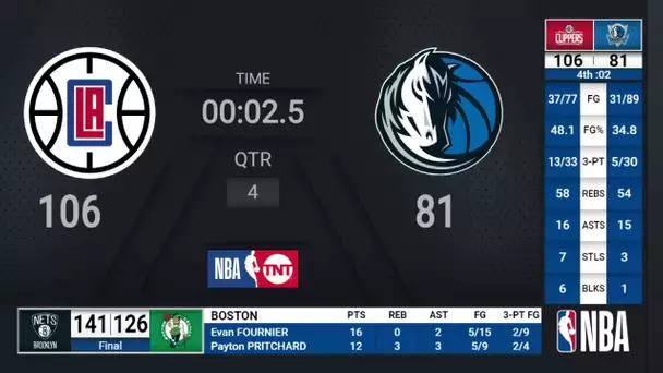 Nets @ Celtics | NBA Playoffs on TNT Live Scoreboard