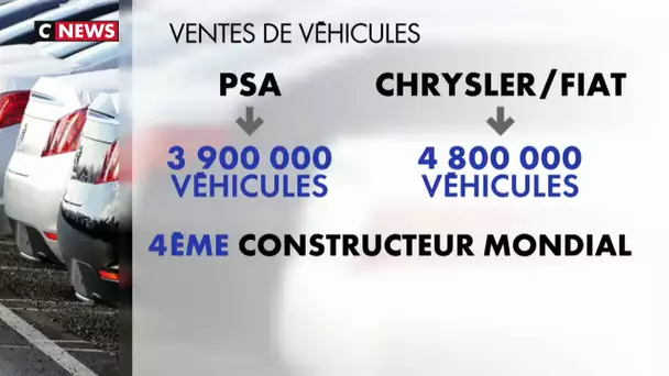 Fiat Chrysler veut se fiancer avec PSA pour créer un géant automobile mondial