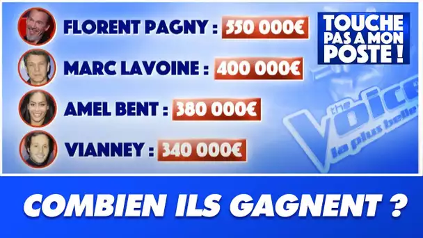 Révélations sur les salaires des jurys de The Voice