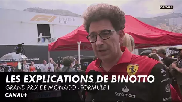 Les explications de Mattia Binotto sur la débâcle stratégique de Ferrari - Grand Prix de Monaco - F1