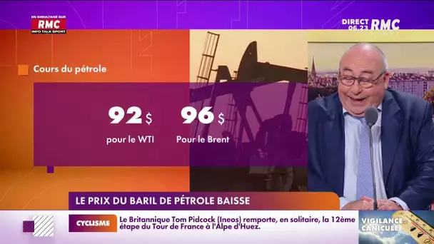 Lechypre du jour: le prix du baril de pétrole baisse