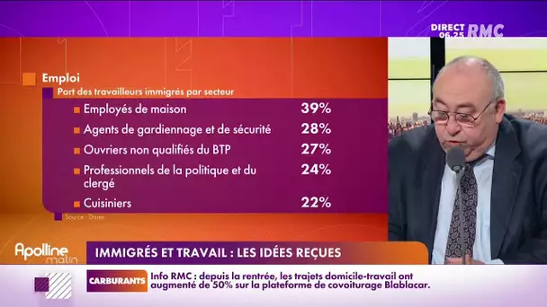 Lechypre du jour : un emploi sur dix en France est occupé par un immigré