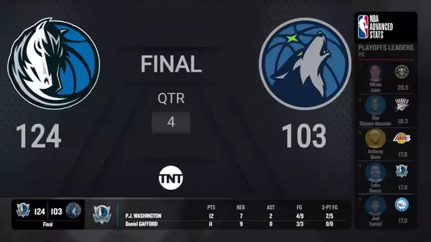 Mavericks @ Timberwolves Game 5 | #NBAConferenceFinals presented by Google Pixel Live Scoreboard