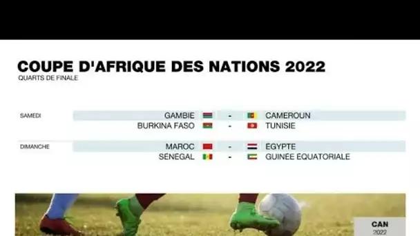 CAN-2022 : Découvrez le programme des quarts de finale de la Coupe d'Afrique des nations