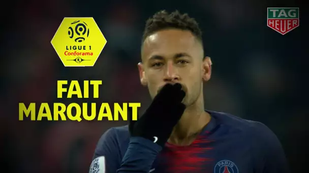 Les plus beaux buts de Neymar Jr, Mbappé et Cavani face à Guingamp / 2018-19