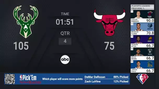 Bucks @ Bulls | #NBAPlayoffs Presented by Google Pixel | ABC Live Scoreboard