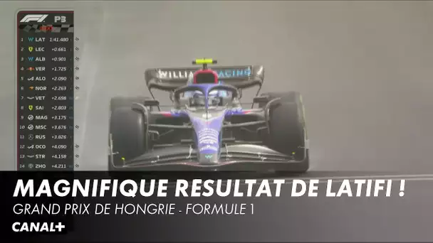 Nicholas Latifi meilleur temps de la 3ème séance d'essais - Grand Prix de Hongrie - F1