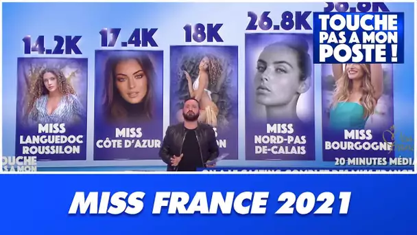 Miss France 2021 : Qui sont les favorites ?