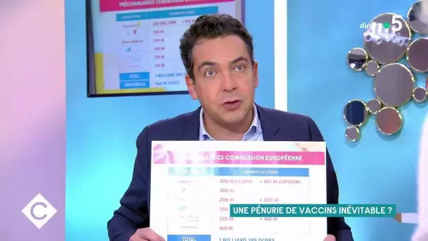 Une pénurie de vaccin inévitable ? - C à Vous - 05/01/2021