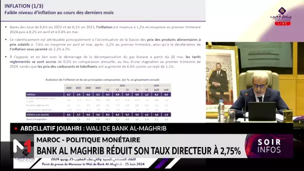 Bank Al-Maghrib réduit son taux directeur à 2,75%