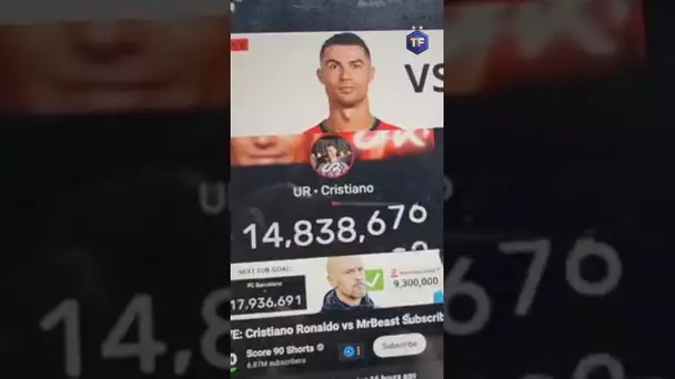 Cristiano Ronaldo, futur Ballon d'Or de YouTube ?? (Ses chiffres sont fous 😱)