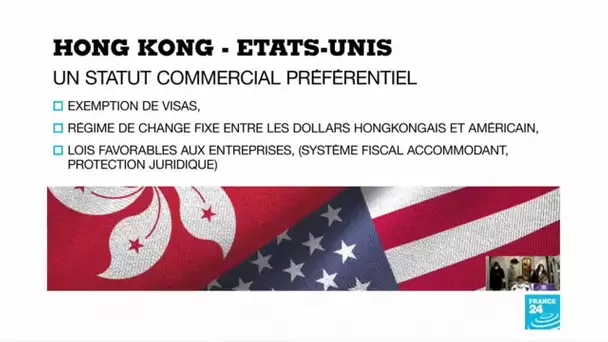 Qu'implique pour Hong Kong la révocation par Washington de son statut spécial ?