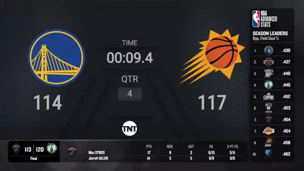 Los Angeles Lakers @ Dallas Mavericks  NBA Live Scoreboard | NBA on TNT