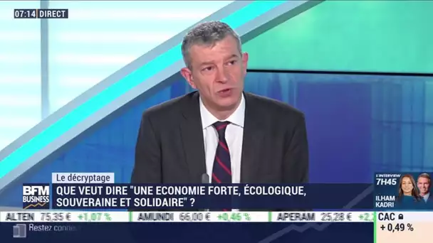 Le décryptage : Que veut dire "une économie forte, écologique, souveraine et solidaire" ?