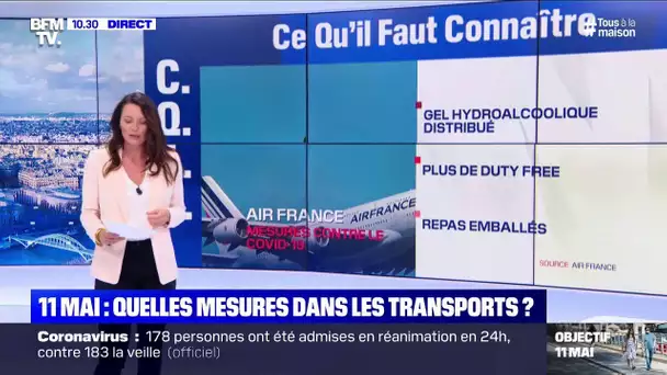 11 mai: quelles mesures dans les transports?