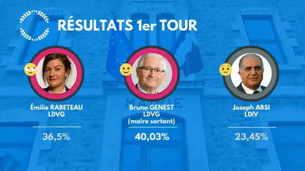 Municipales 2020 : triangulaire à Condat-sur-Vienne