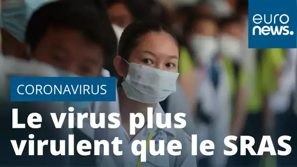 Le Coronavirus 2019-nCoV plus virulent que le SRAS en Chine