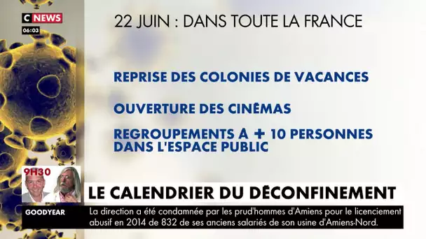 Coronavirus : le calendrier du déconfinement