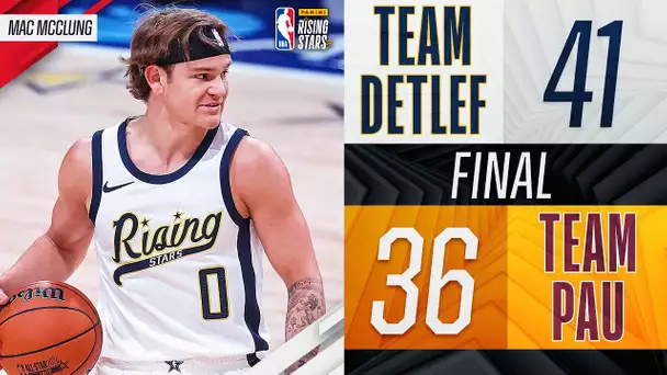 Mac McClung & Team Detlaf UPSET Team Pau In WILD ENDING!!! | 2024 #PaniniRisingStars