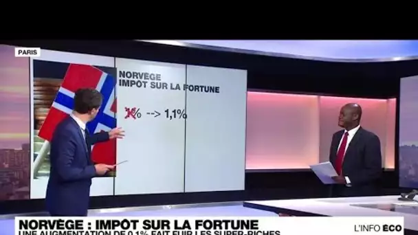 Des milliardaires fuient la Norvège après une hausse de l'impôt sur la fortune de 0,1 % • FRANCE 24