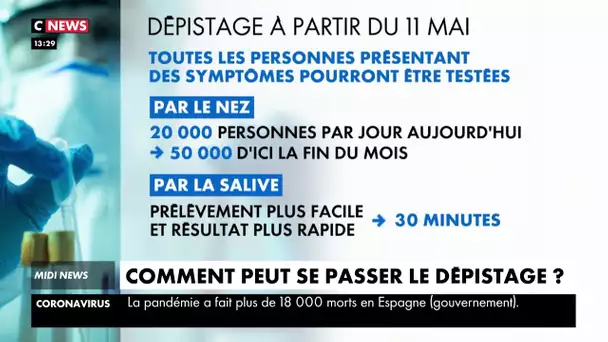 Sortie du confinement : comment peut se passer le dépistage ?