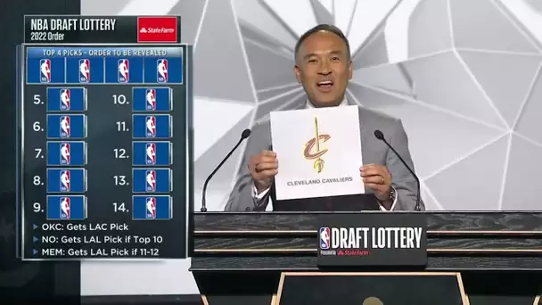 2022 NBA Draft Lottery presented by State Farm