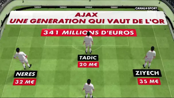 Late Football Club - L'AJAX : Pépites Football Club