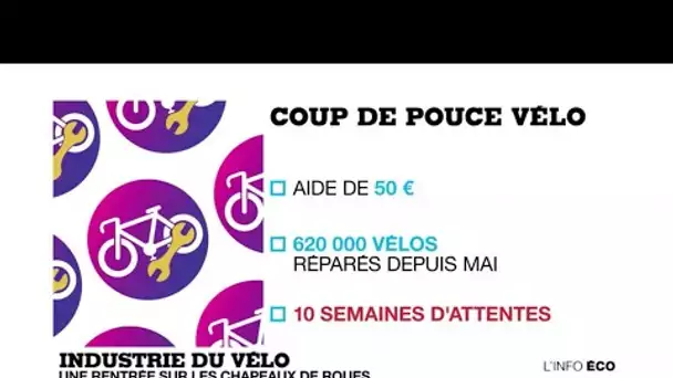 L'industrie du vélo opère un changement de braquet