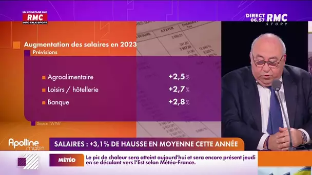 Les salaires devraient augmenter, en moyenne, de 3,3 % l'année prochaine