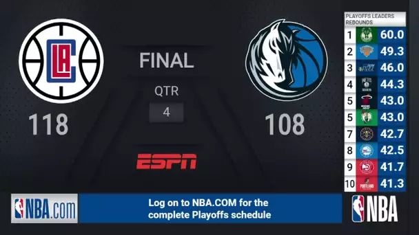 Knicks @ Hawks | NBA Playoffs on ESPN Live Scoreboard