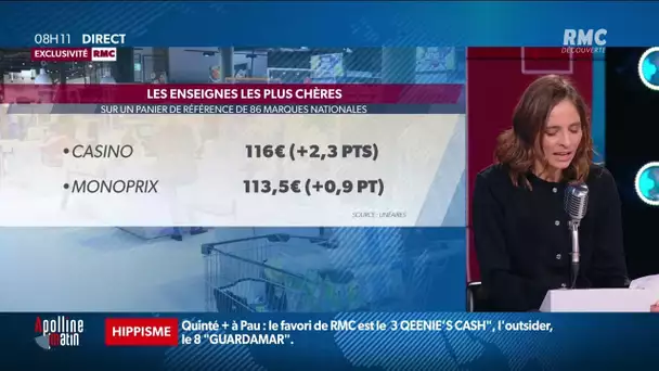 Voici le classement des supermarchés les moins chers