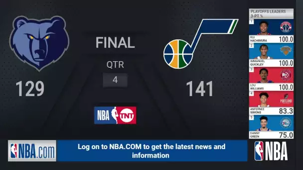 Hawks @ Knicks | NBA Playoffs on TNT Live Scoreboard