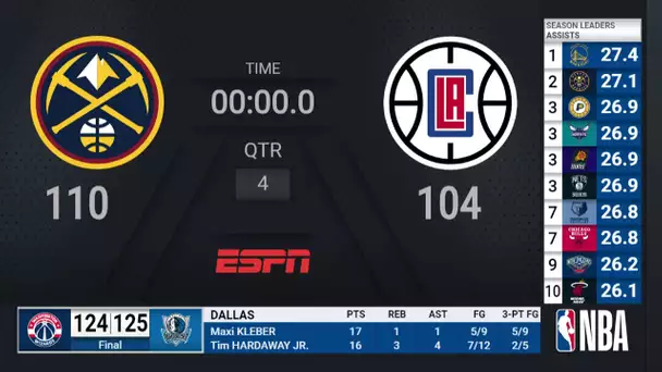 Warriors @ Rockets | NBA on ESPN Live Scoreboard