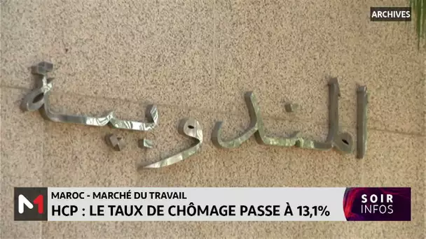 HCP : Le taux de chômage passe à 13,1%